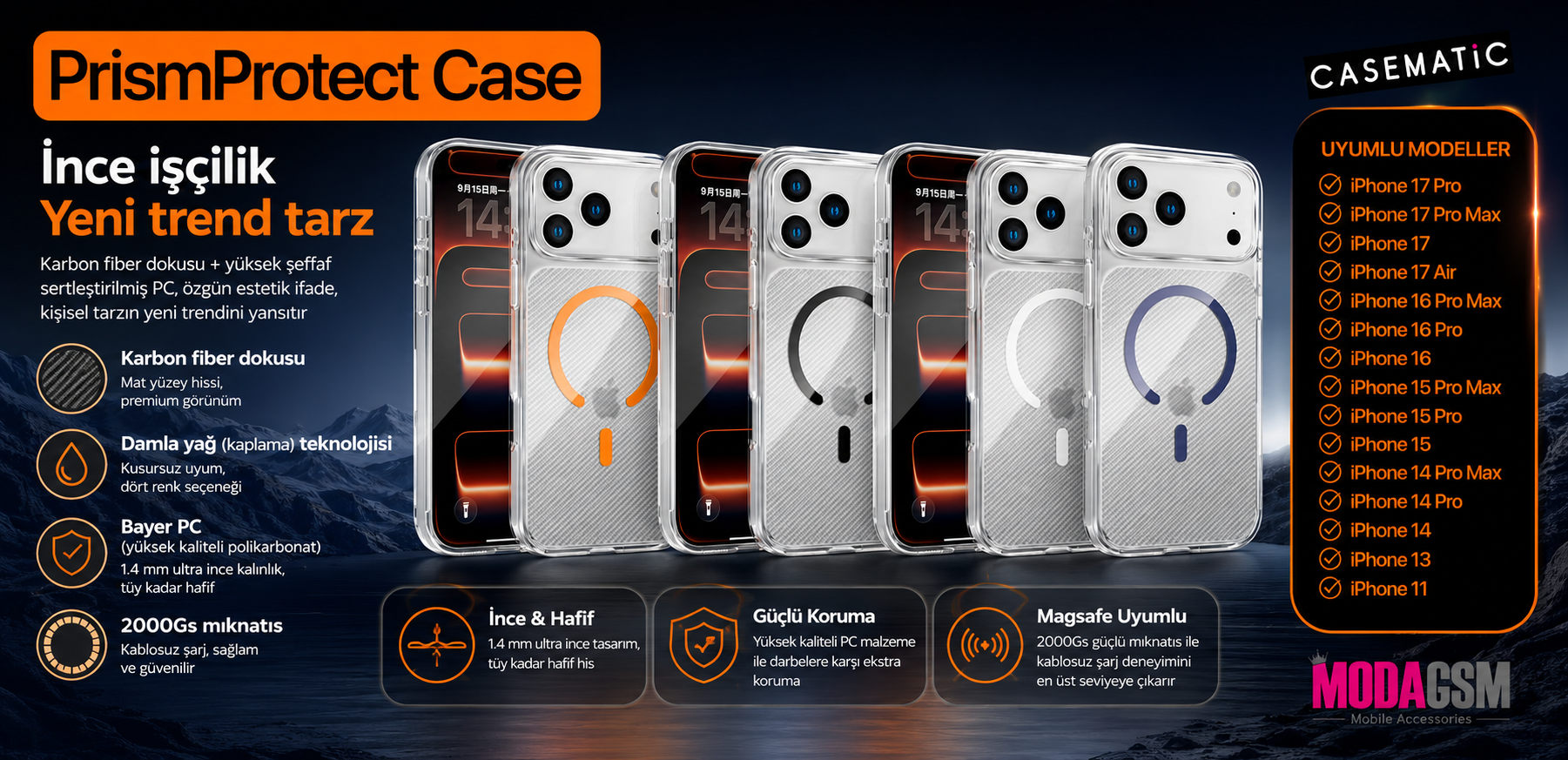 PrismProtect Case