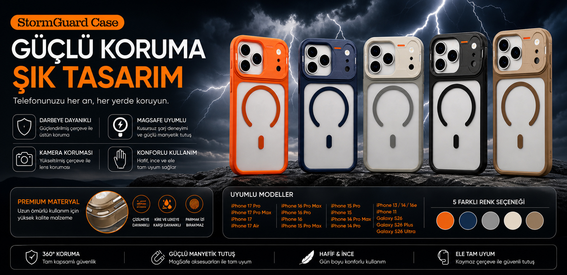 StormGuard Case